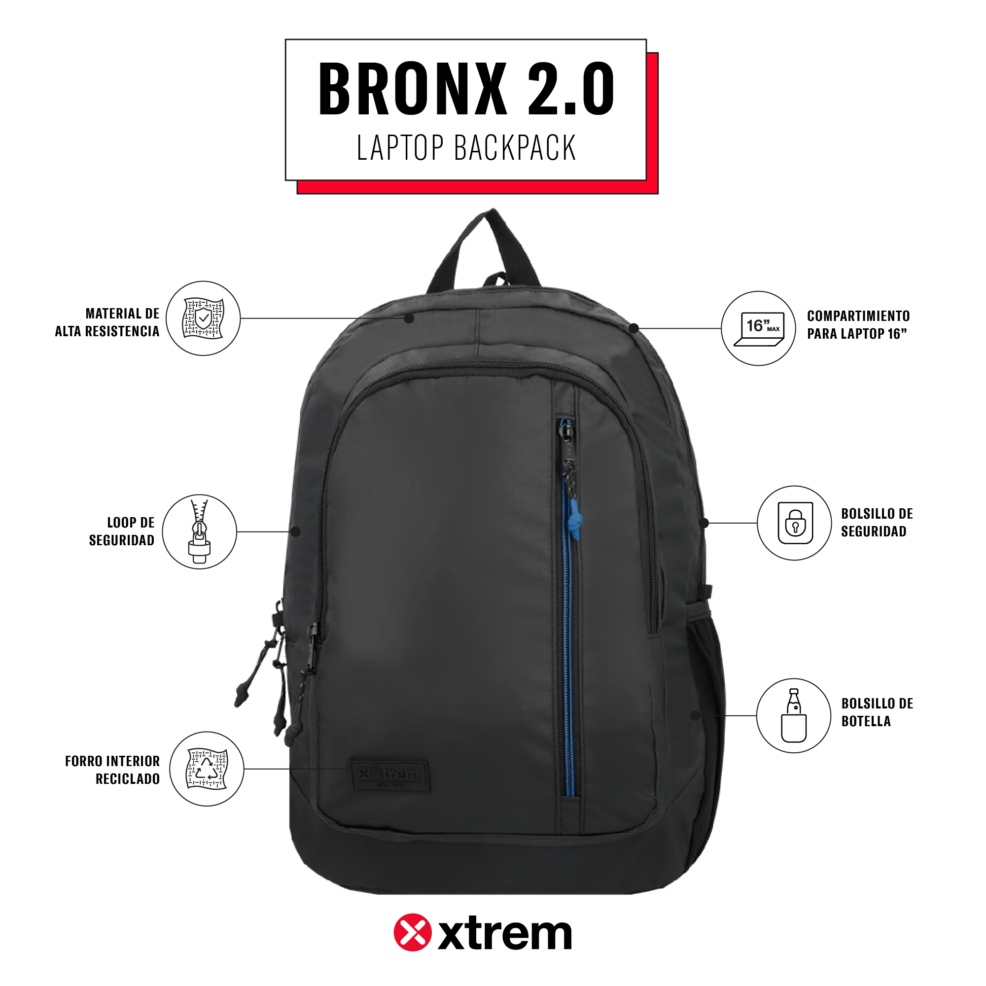 saxoline Mochila para notebook 16" Bronx 2.0 negra/azul Devoluciones gratuitas