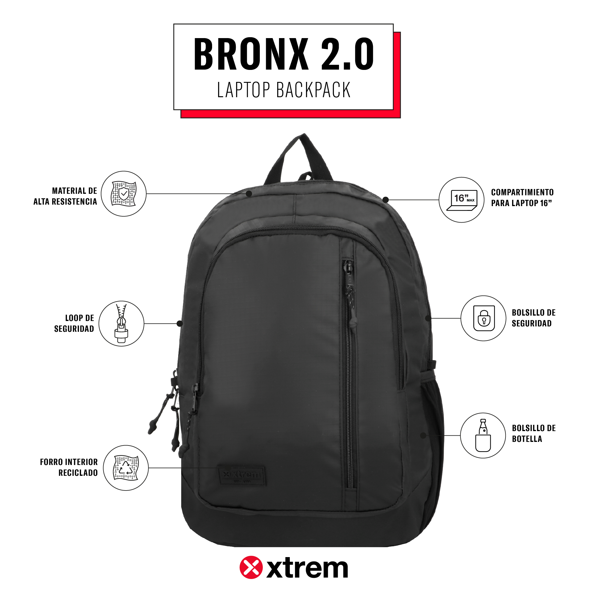 saxoline Mochila para notebook 16" Bronx 2.0 negra Ventas relámpago