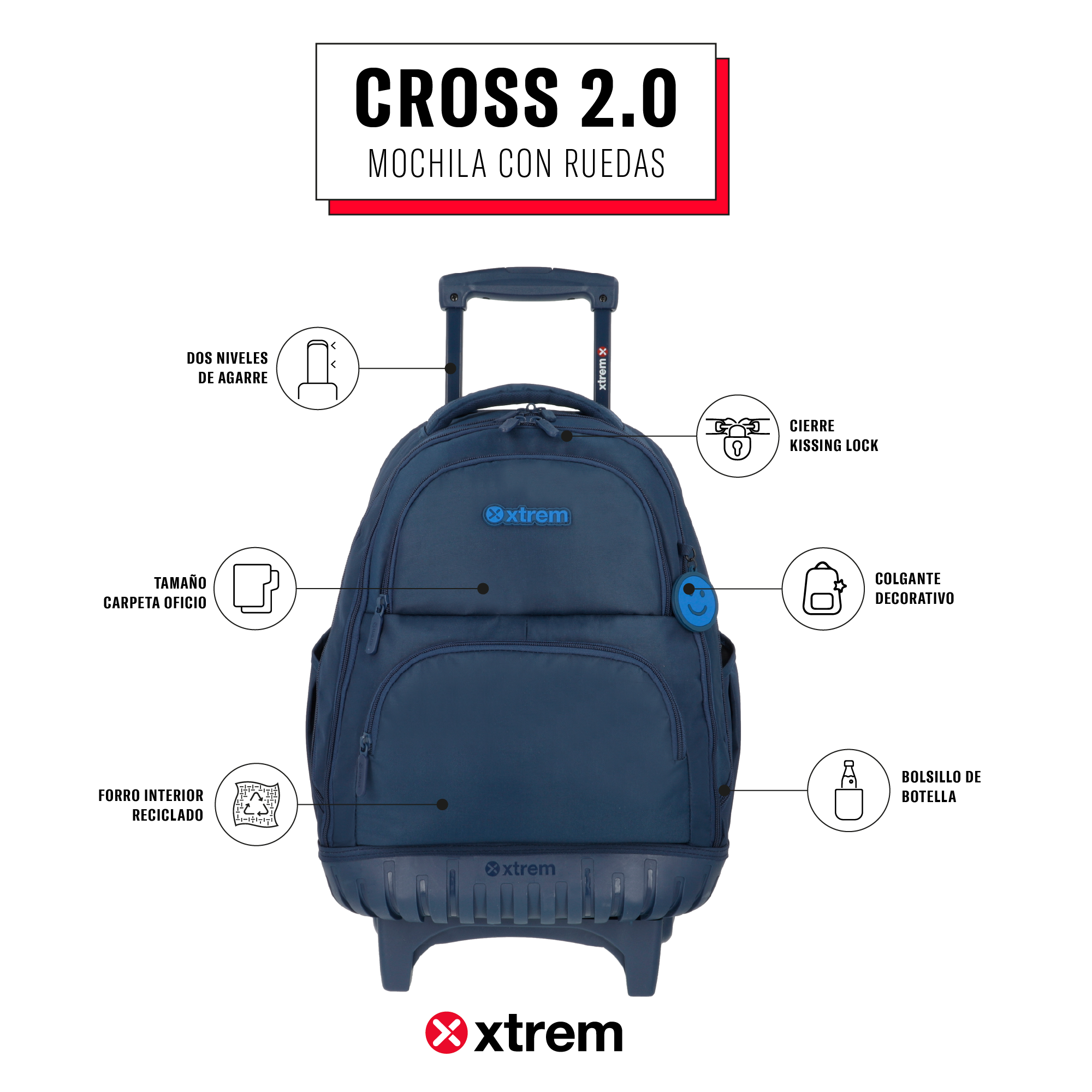 saxoline Mochila con ruedas Cross 2.0 azul marino Tienda