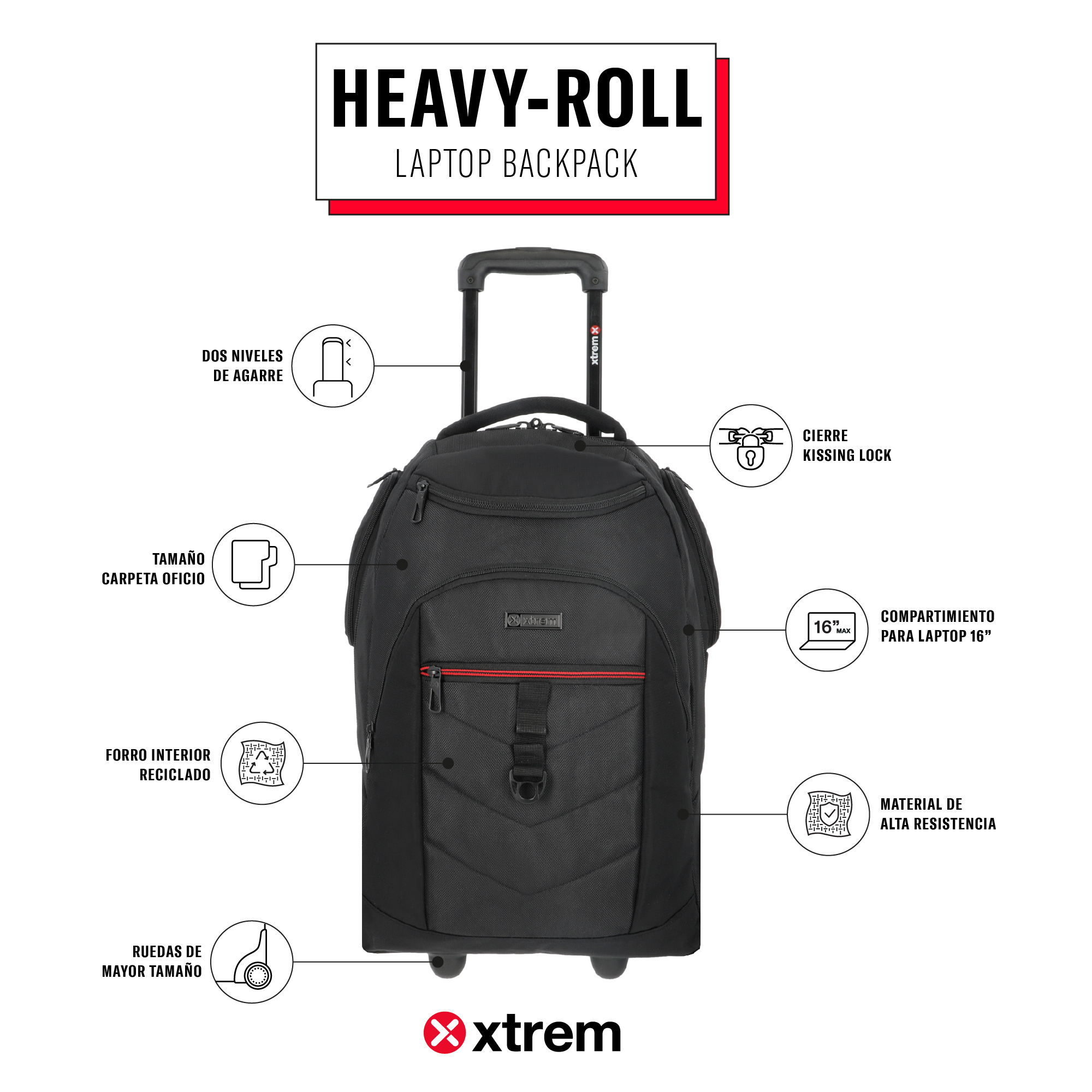 saxoline Mochila para notebook 16" Heavy-Roll negra Grandes descuentos